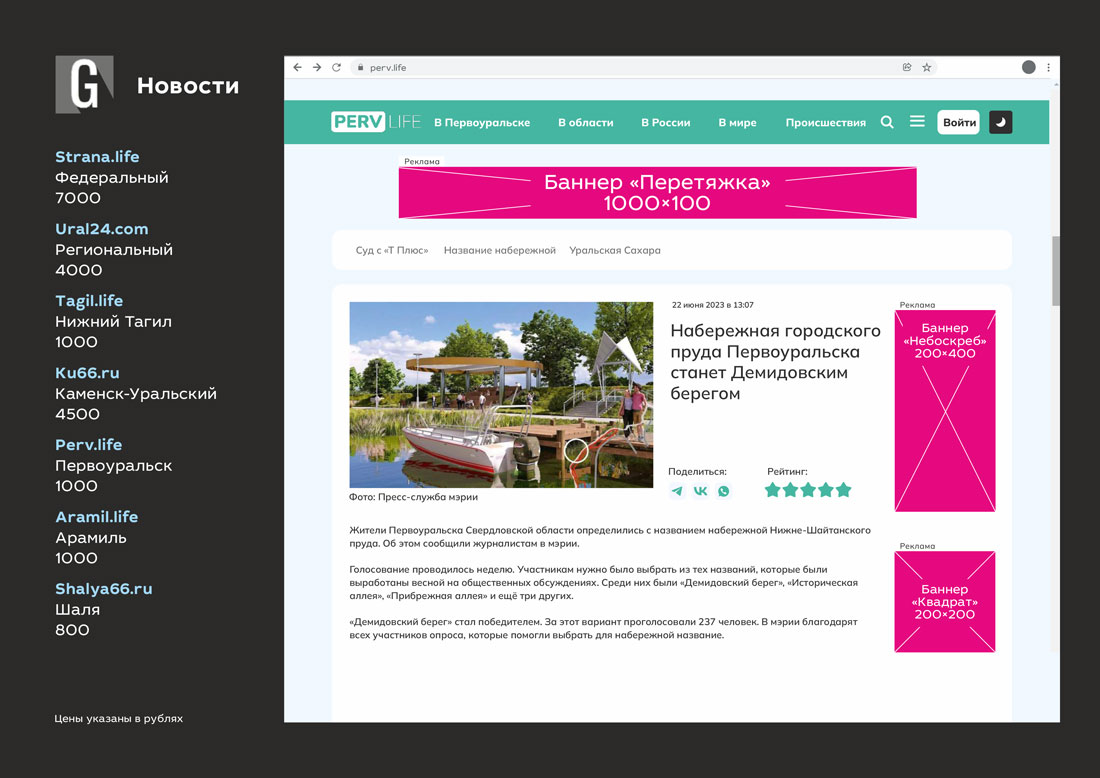Сеть городских порталов Goroda Life Media Holding