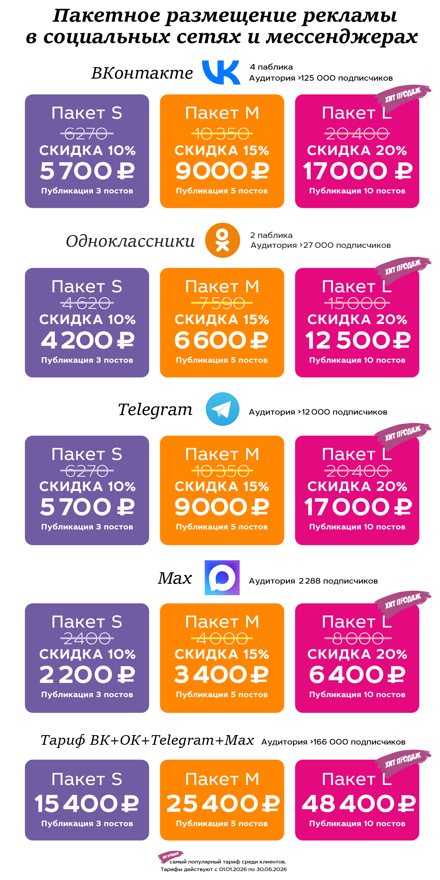 Прайс на соцсети Каменск-Уральский